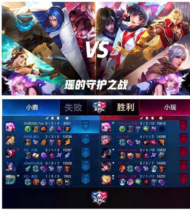 刻意放慢投 刻意放慢投