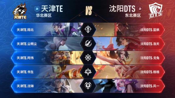 难以完整追 难以完整追
